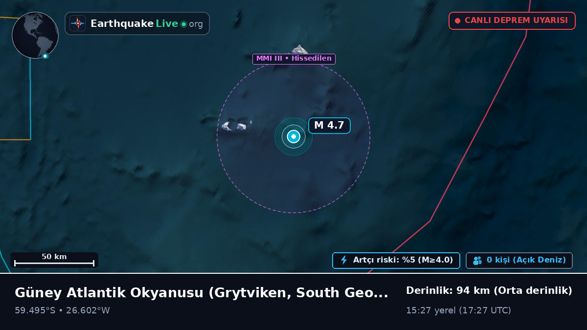 Güney Atlantik Okyanusu (South Georgia and the Islands)