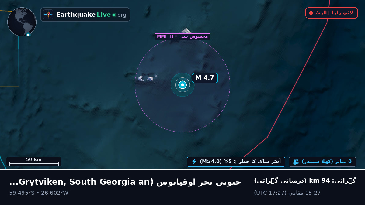 جنوبی بحر اوقیانوس (South Georgia and the Islands)