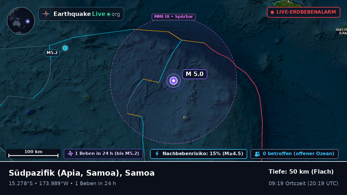Südpazifik (Samoa)