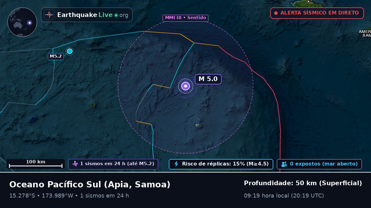 Oceano Pacífico Sul (Samoa)
