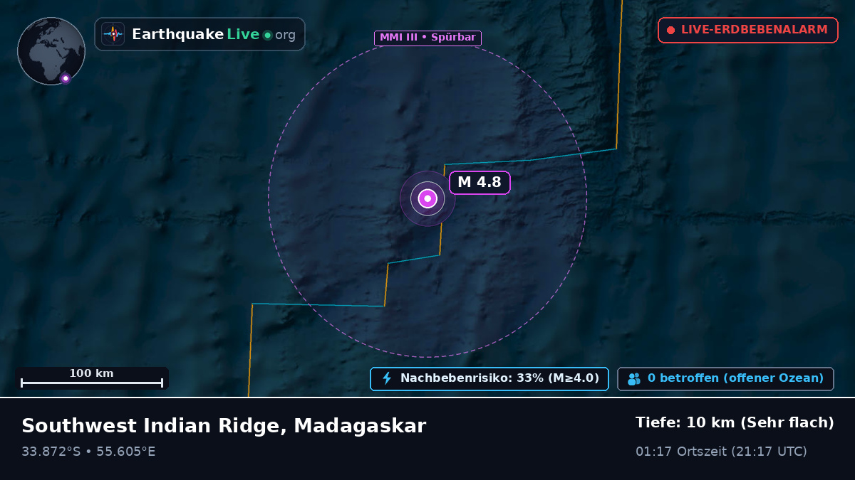 Indischer Ozean (Madagaskar)