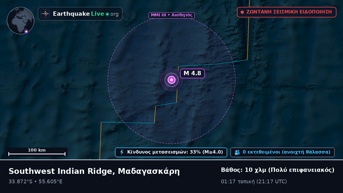 Ινδικός Ωκεανός (Μαδαγασκάρη)