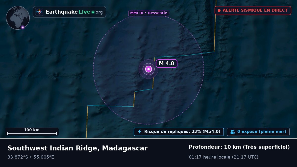 Océan Indien (Madagascar)