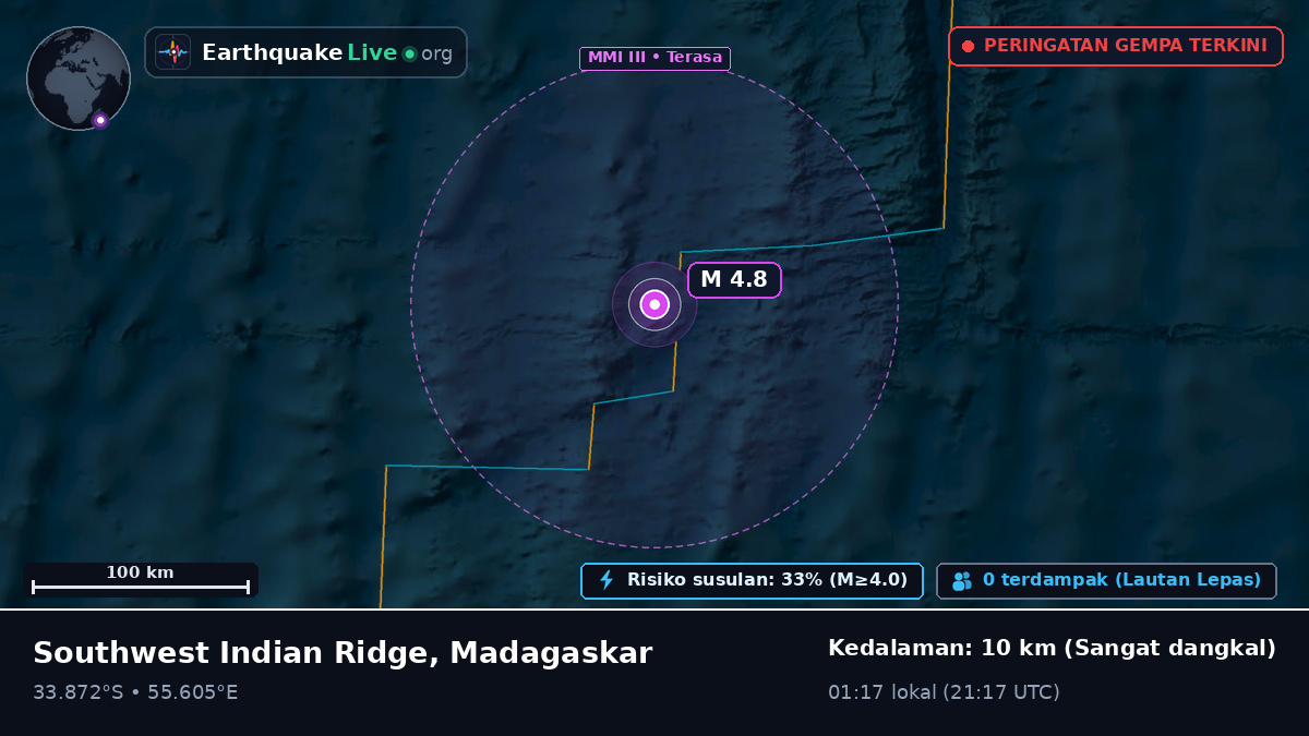 Samudra Hindia (Madagaskar)