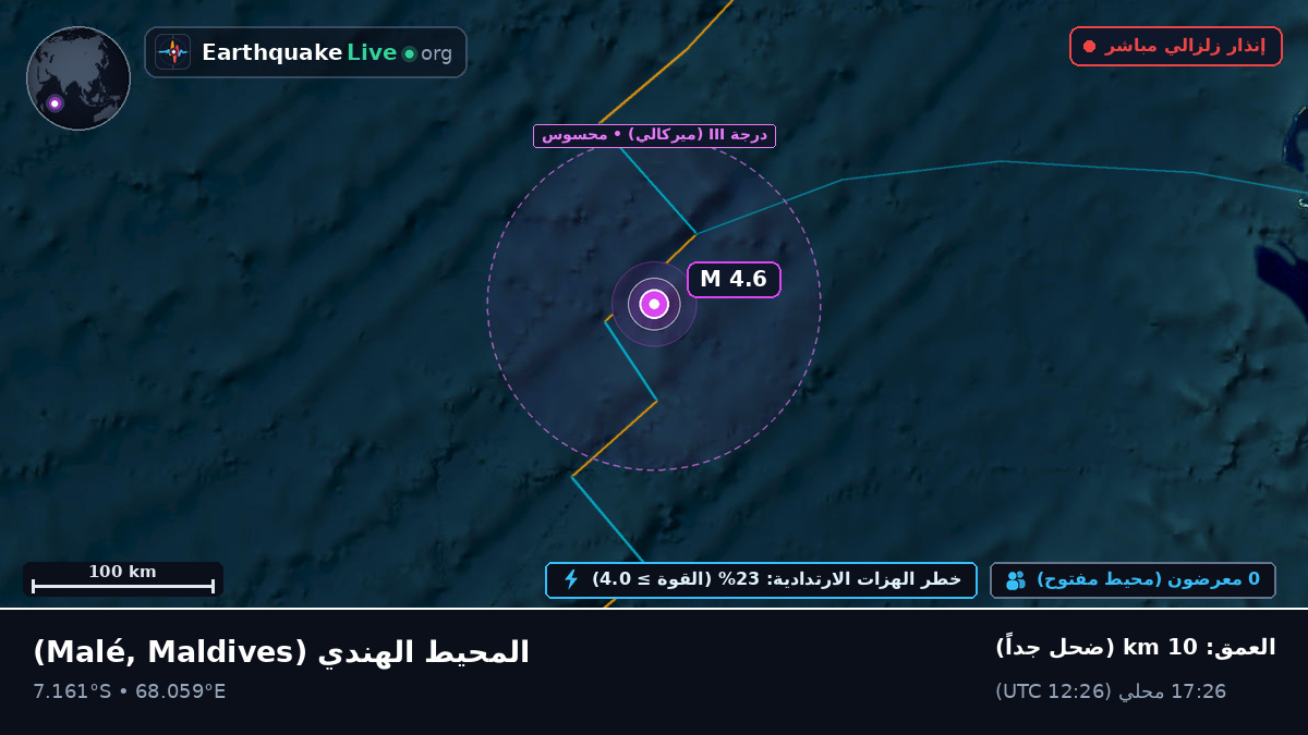 المحيط الهندي (Maldives)