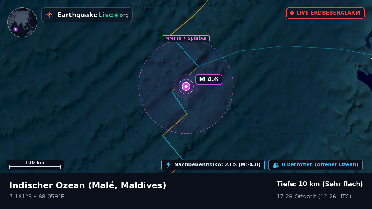 Indischer Ozean (Maldives)