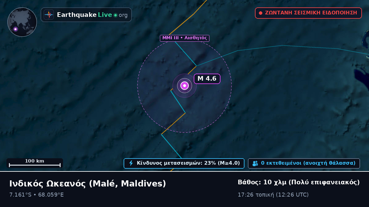 Ινδικός Ωκεανός (Maldives)