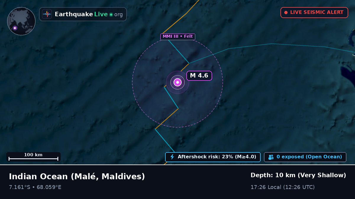 Indian Ocean (Maldives)