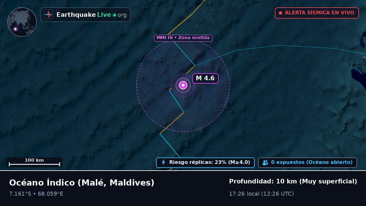 Océano Índico (Maldives)