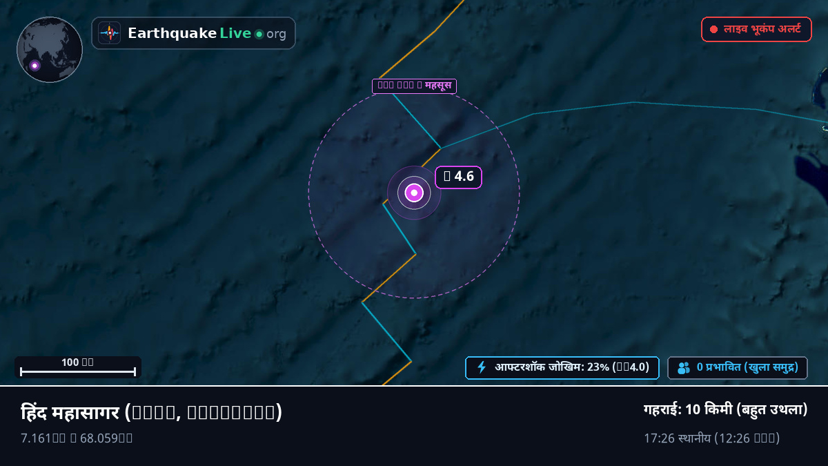 हिंद महासागर (Maldives)