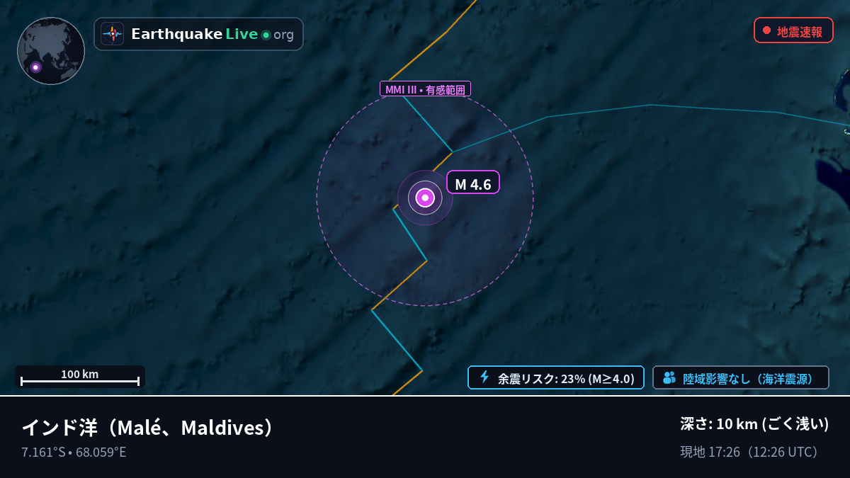 インド洋 (Maldives)