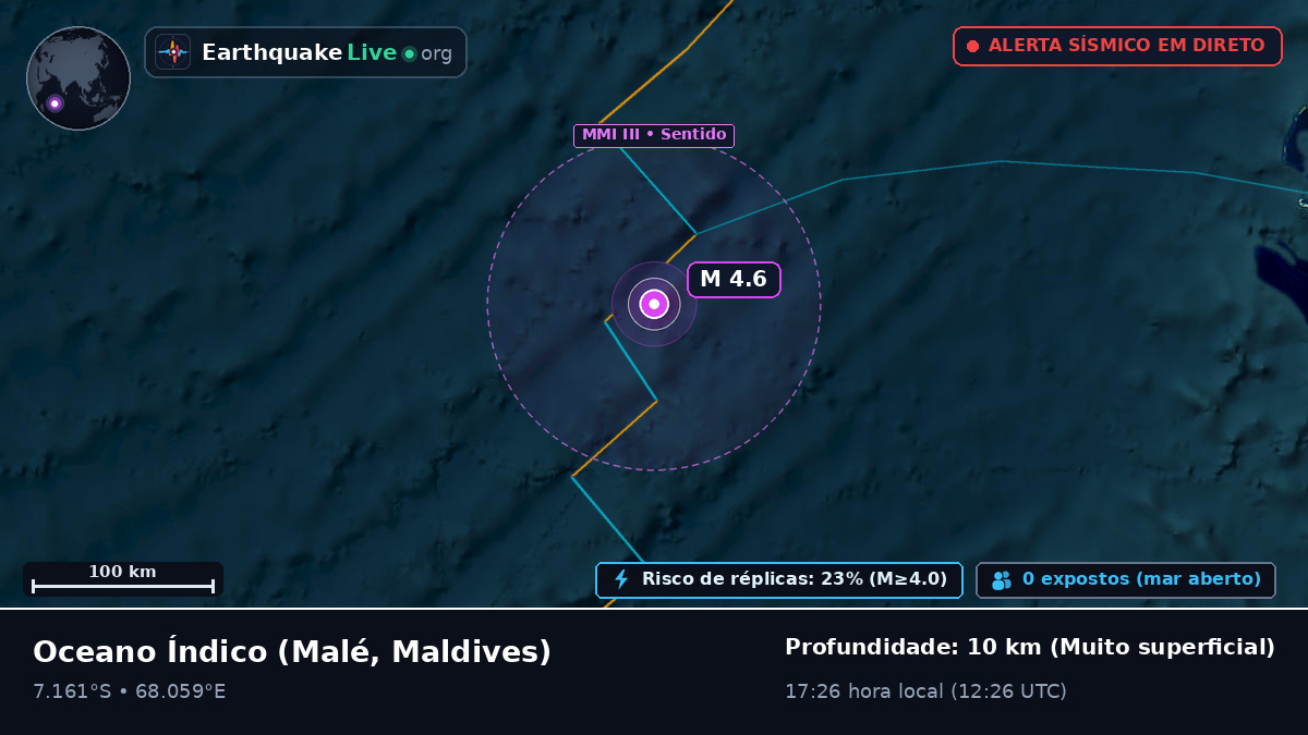 Oceano Índico (Maldives)