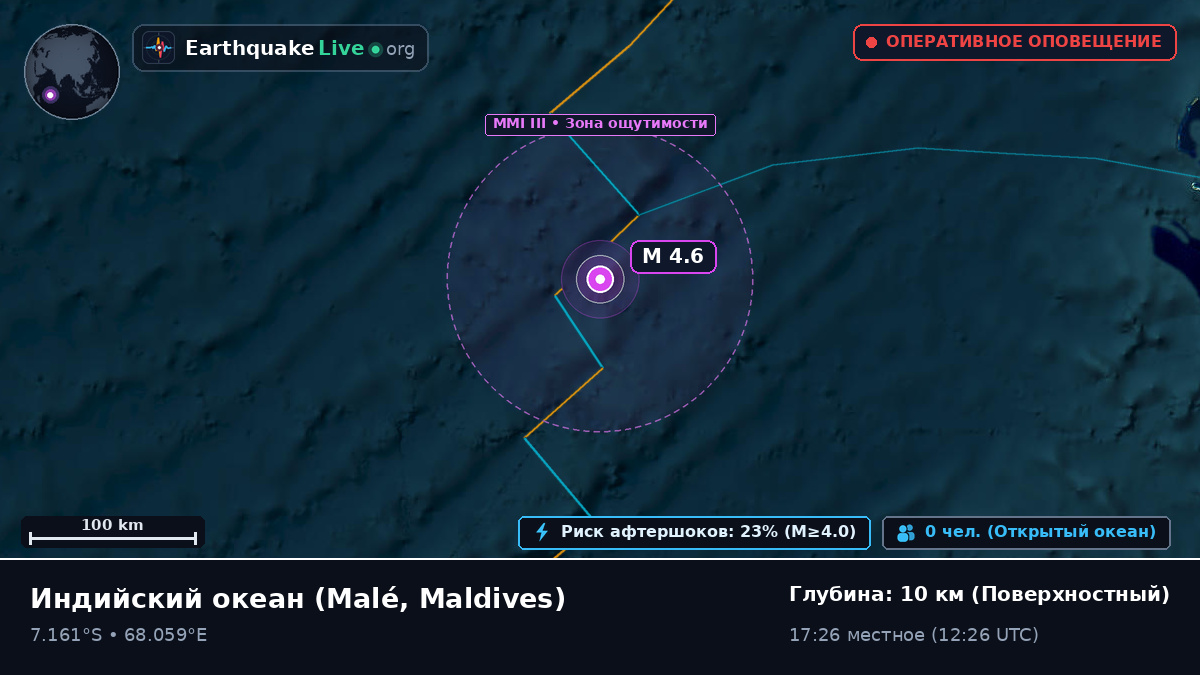 Индийский океан (Maldives)