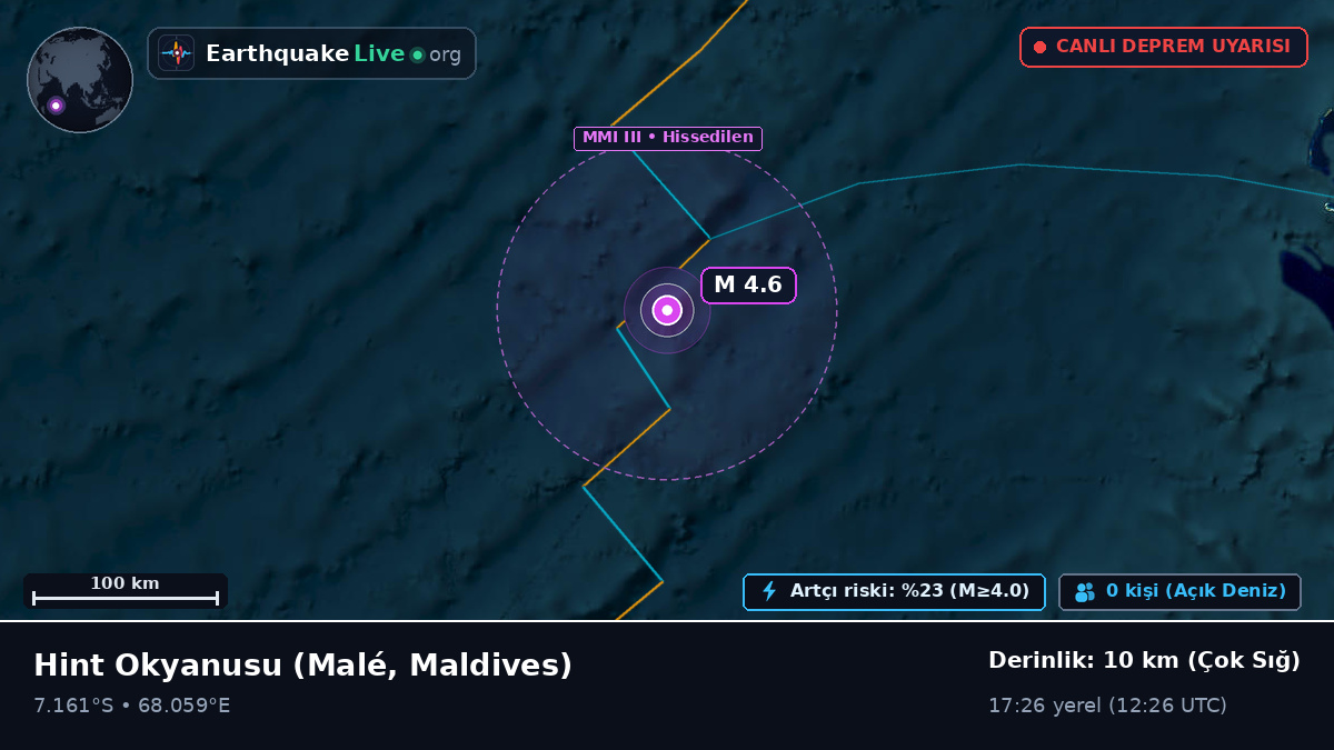 Hint Okyanusu (Maldives)