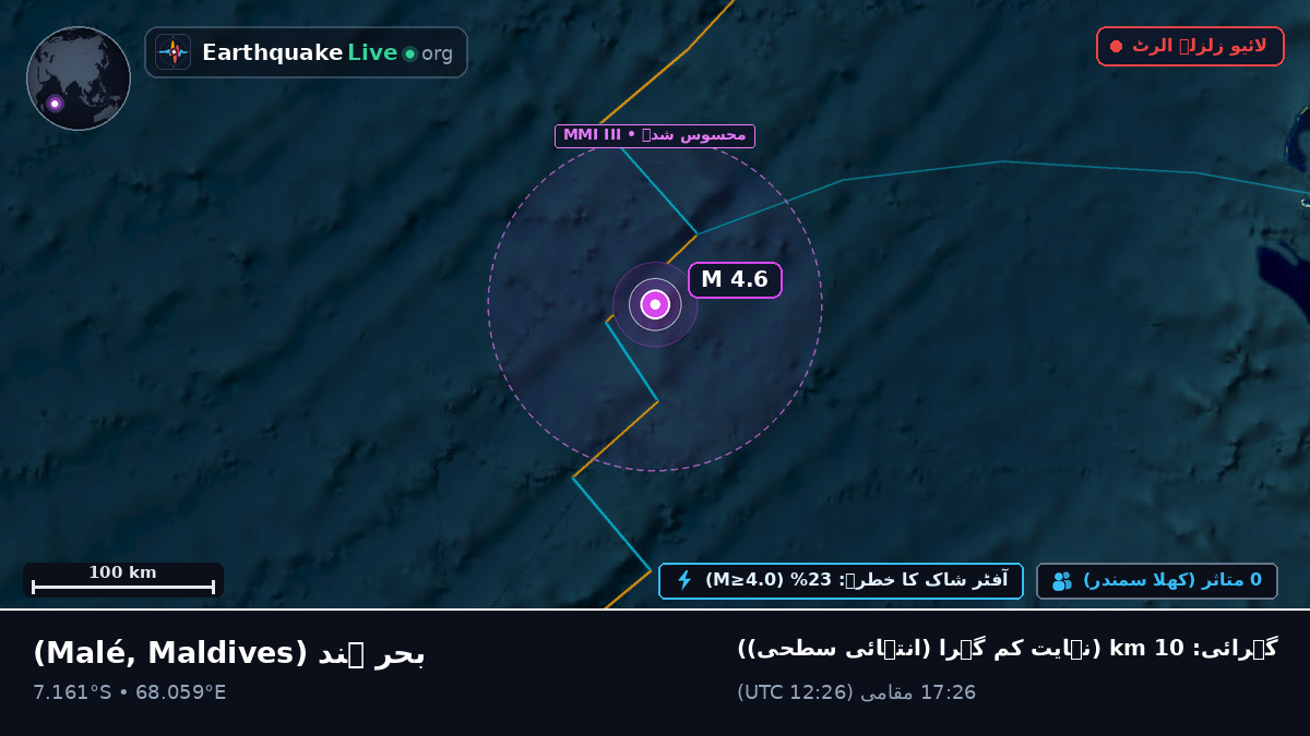 بحر ہند (Maldives)