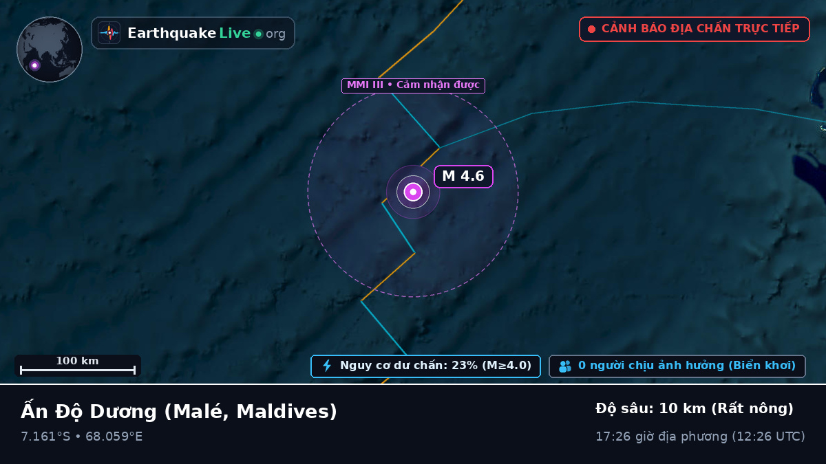 Ấn Độ Dương (Maldives)