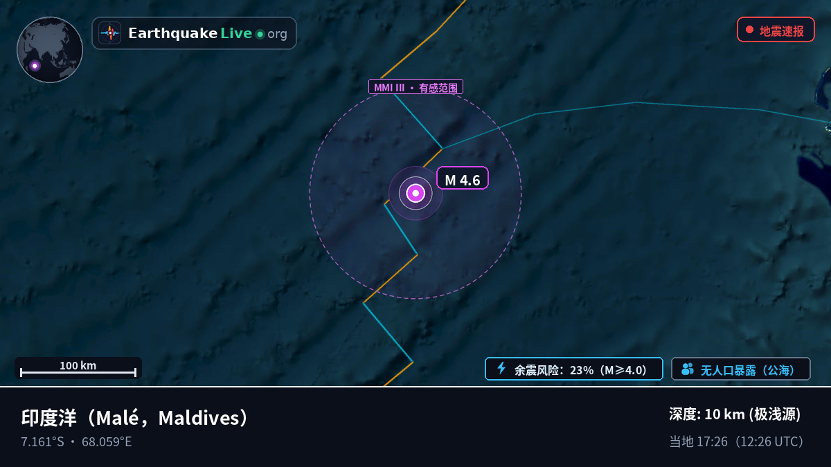 印度洋 (Maldives)