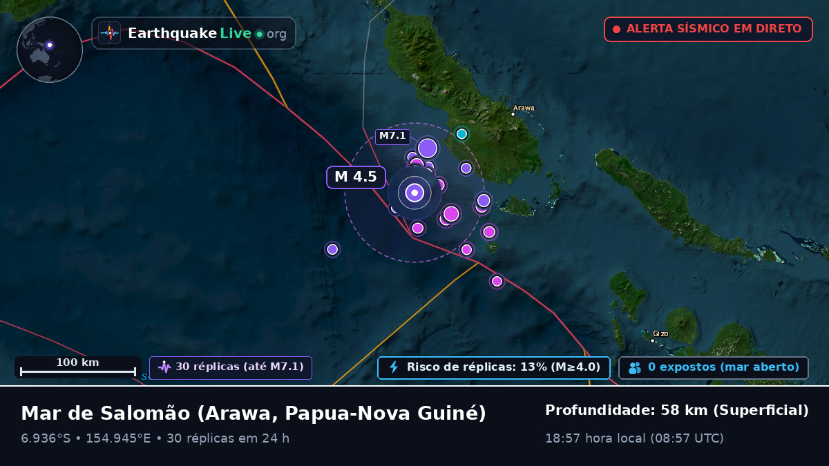 Mar de Salomão (Papua-Nova Guiné)