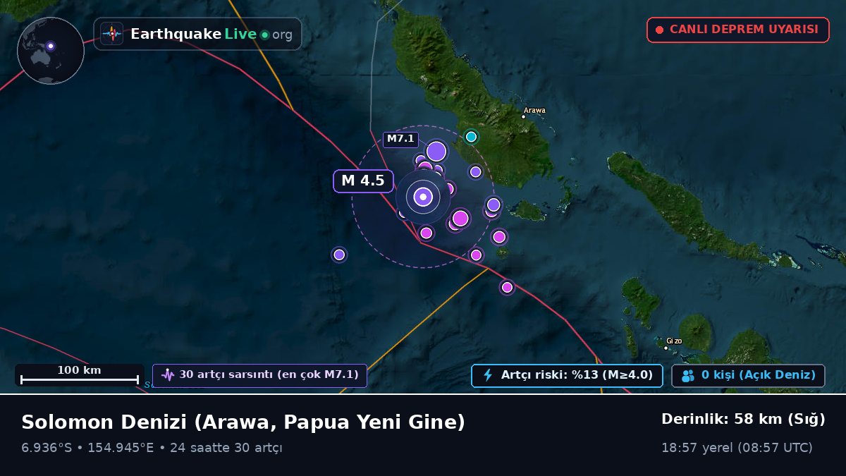 Solomon Denizi (Papua Yeni Gine)