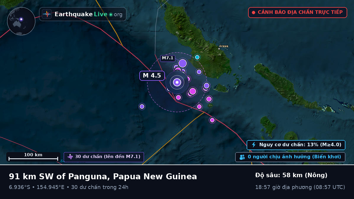 Biển Solomon (Papua New Guinea)