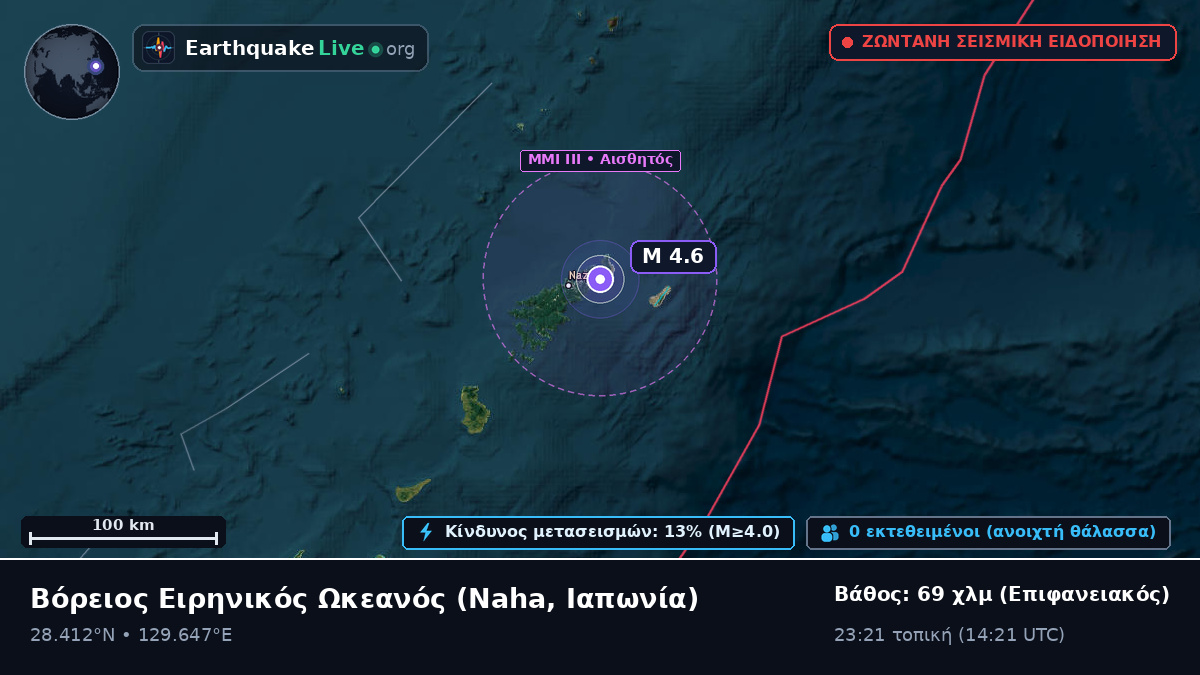 Βόρειος Ειρηνικός Ωκεανός (Ιαπωνία)