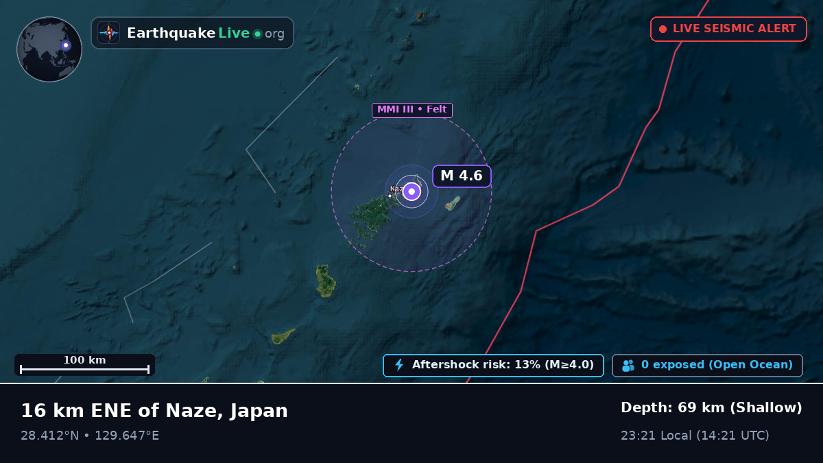 North Pacific Ocean (Japan)