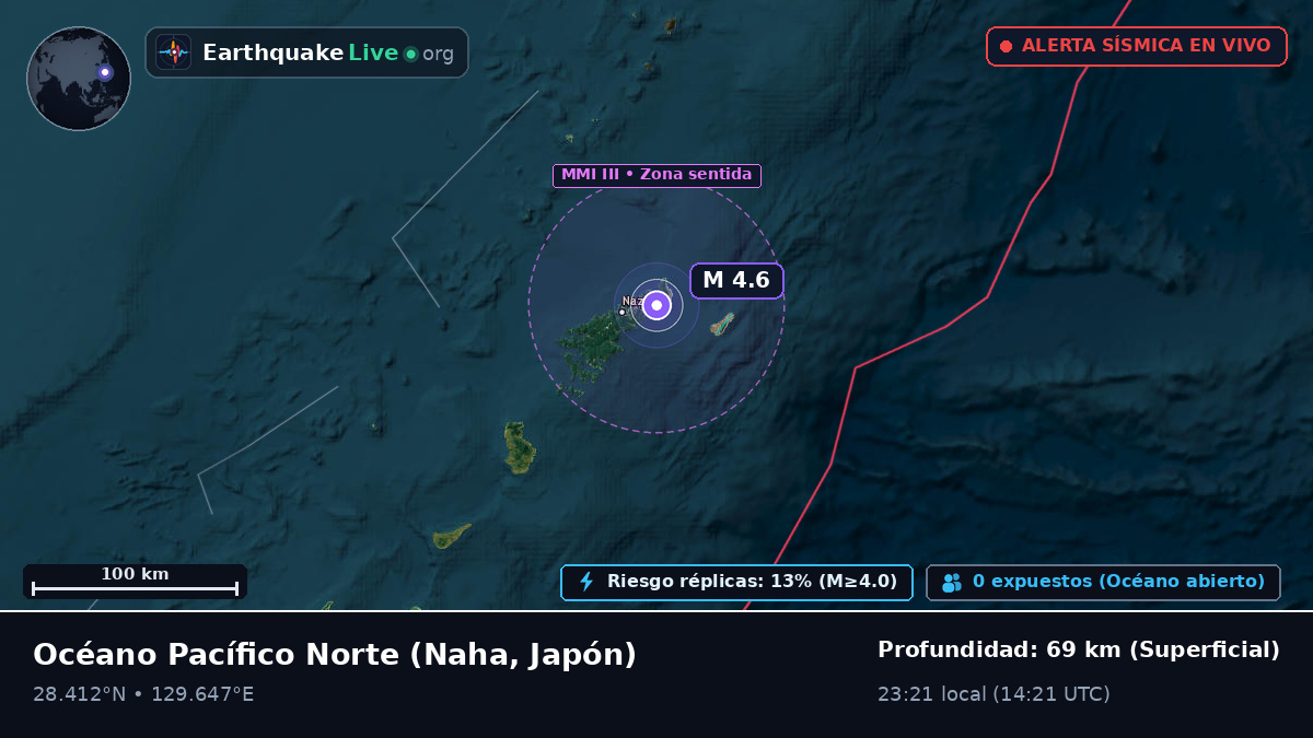 Océano Pacífico Norte (Japón)