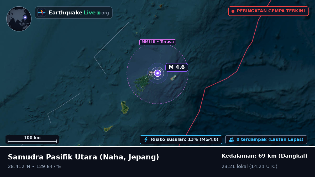 Samudra Pasifik Utara (Jepang)