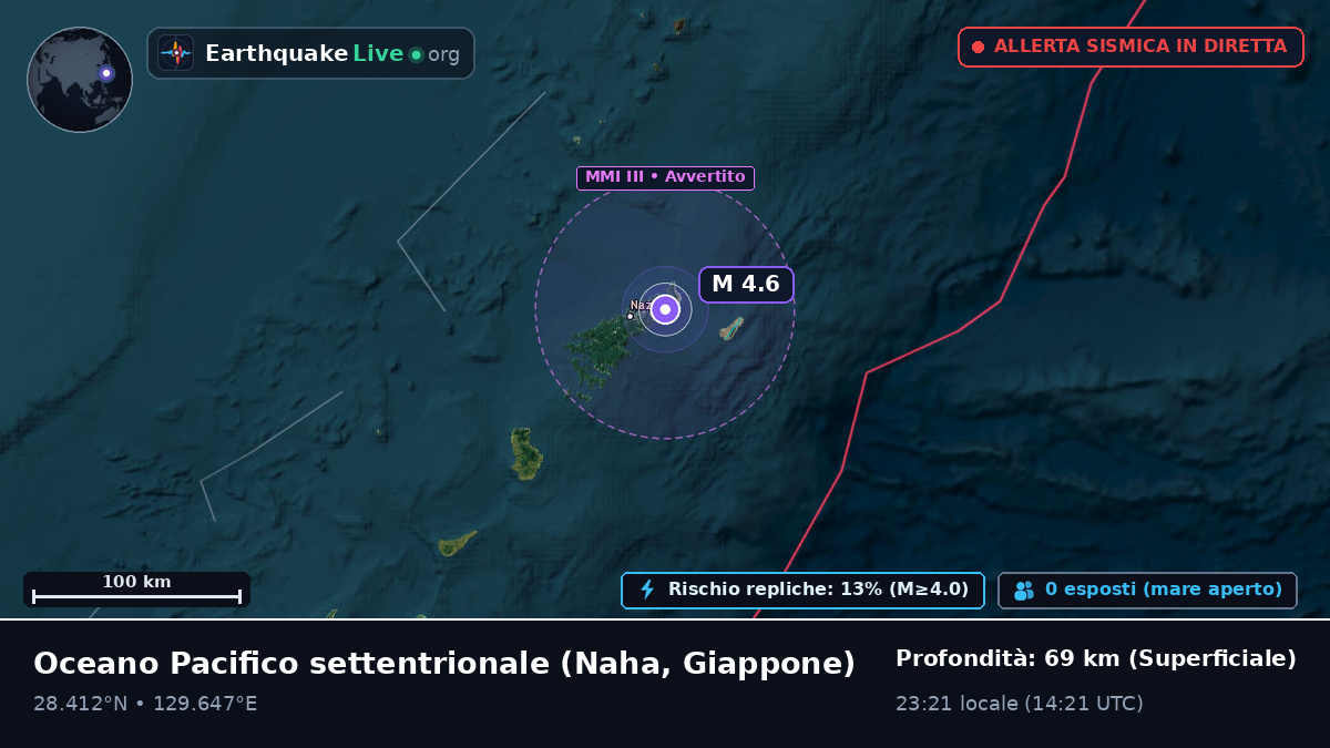 Oceano Pacifico settentrionale (Giappone)