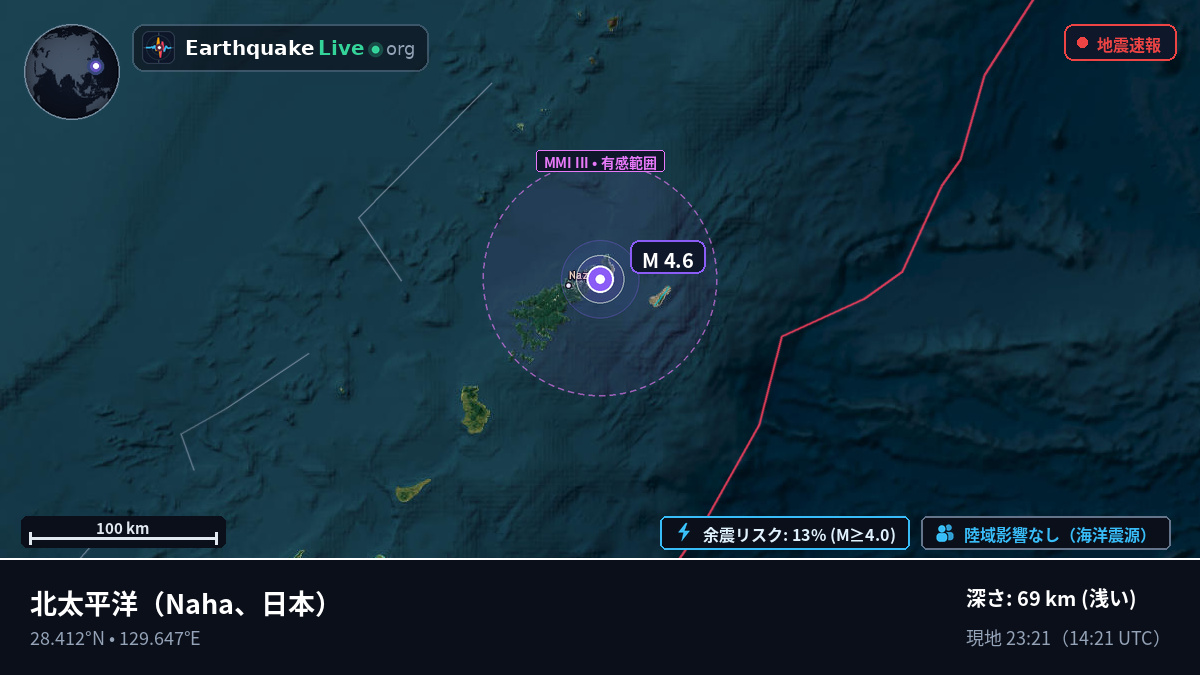 北太平洋 (日本)
