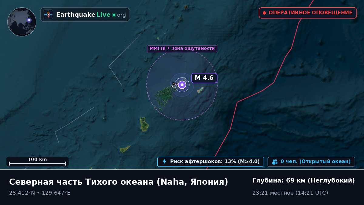 Северная часть Тихого океана (Япония)