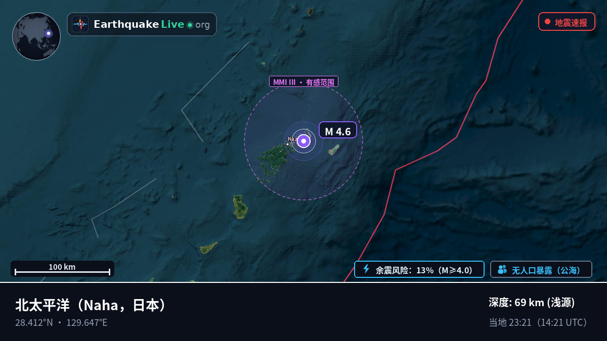 北太平洋 (日本)