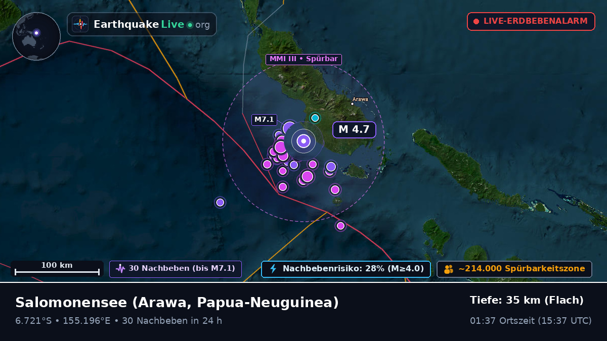 Salomonensee (Papua-Neuguinea)