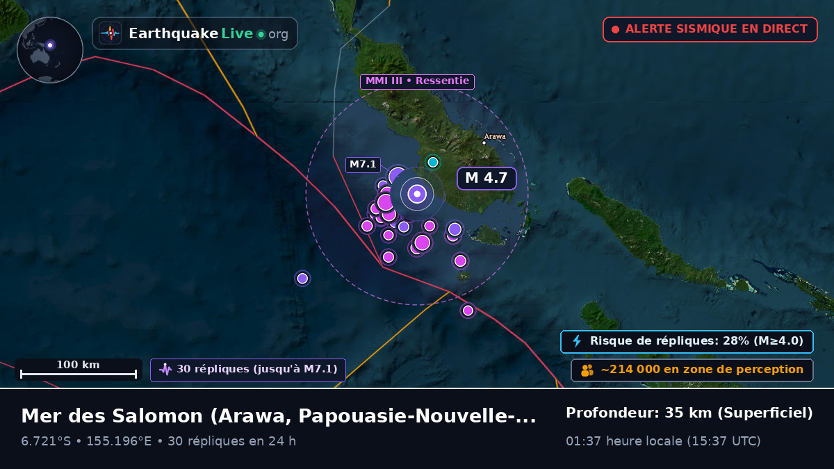 Mer des Salomon (Papouasie-Nouvelle-Guinée)