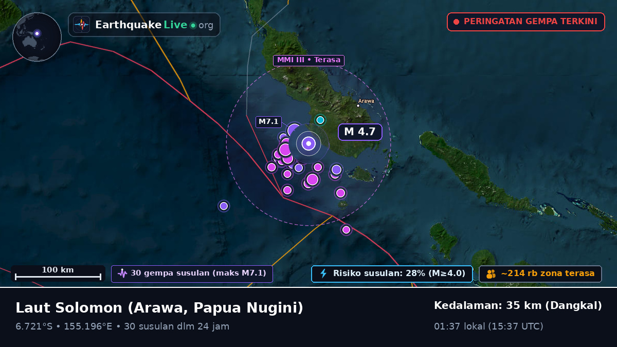 Laut Solomon (Papua Nugini)