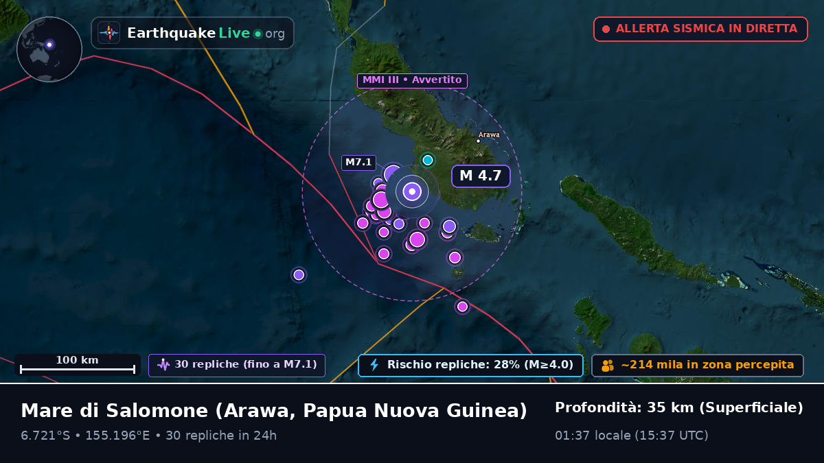 Mare di Salomone (Papua Nuova Guinea)