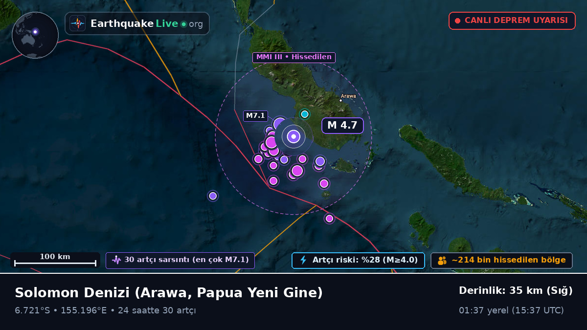Solomon Denizi (Papua Yeni Gine)