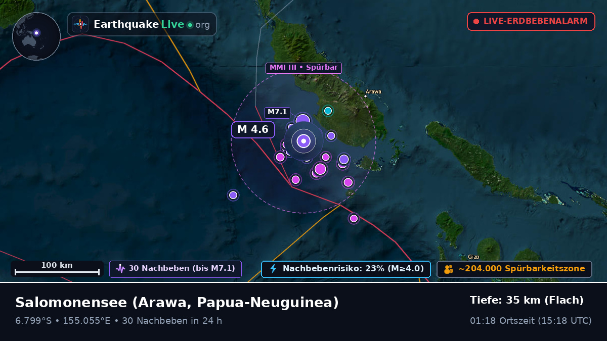 Salomonensee (Papua-Neuguinea)
