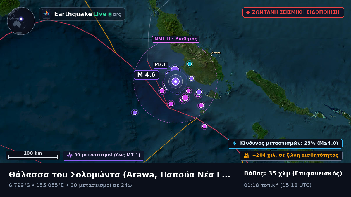 Θάλασσα του Σολομώντα (Παπούα Νέα Γουινέα)