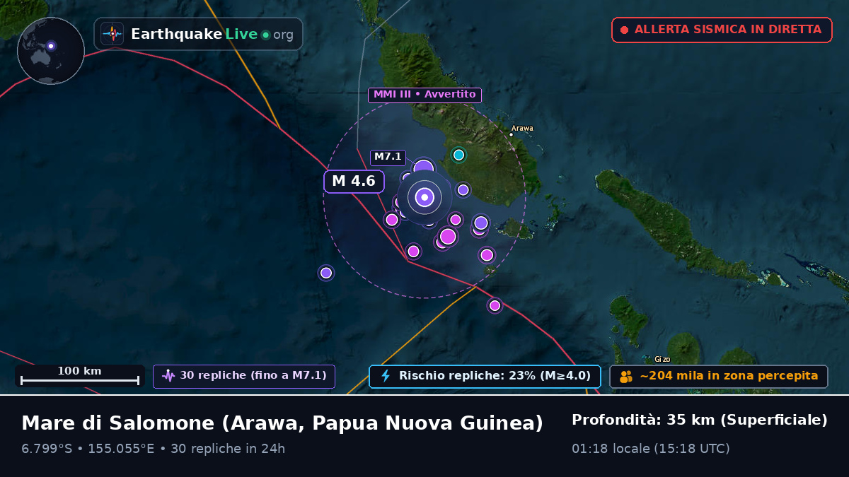 Mare di Salomone (Papua Nuova Guinea)
