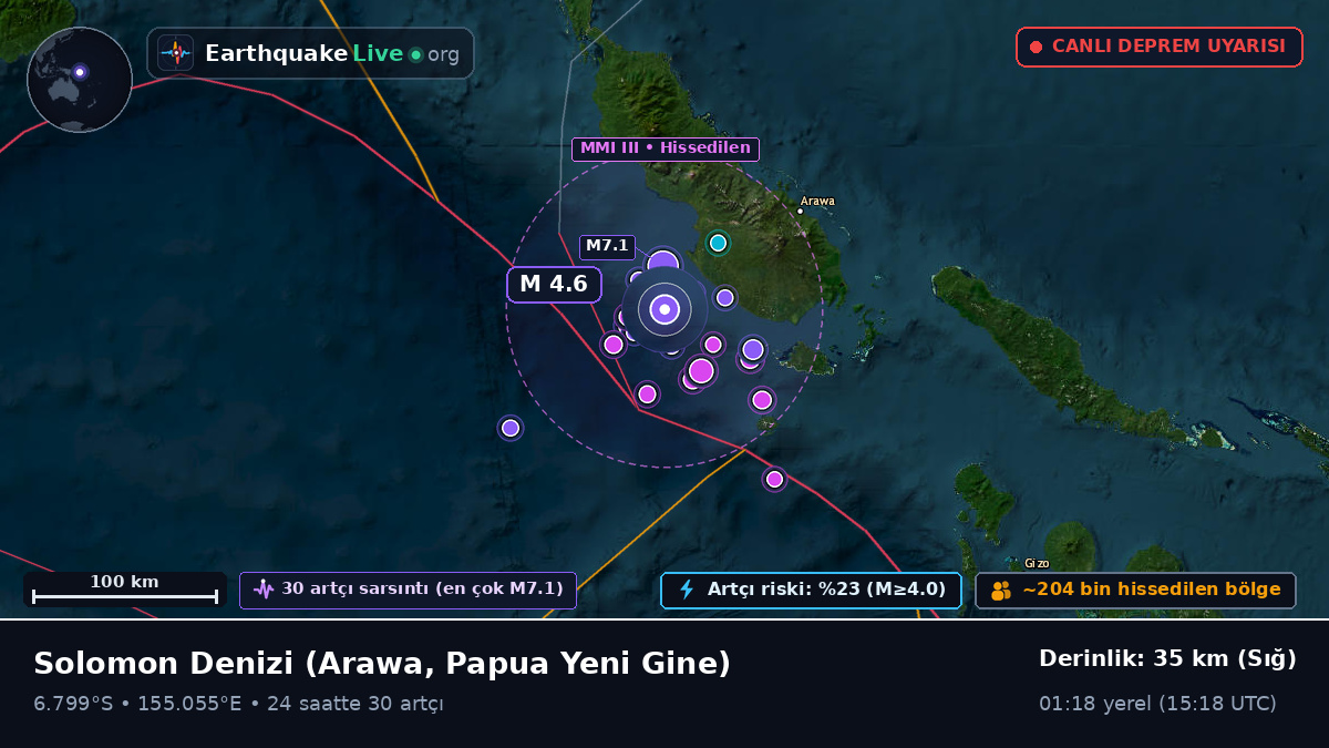 Solomon Denizi (Papua Yeni Gine)