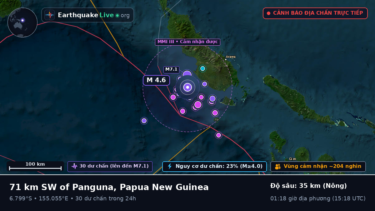 Biển Solomon (Papua New Guinea)