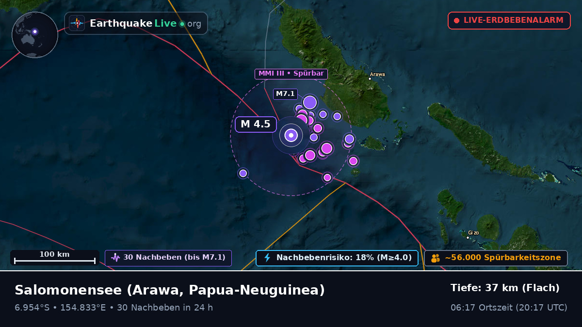 Salomonensee (Papua-Neuguinea)