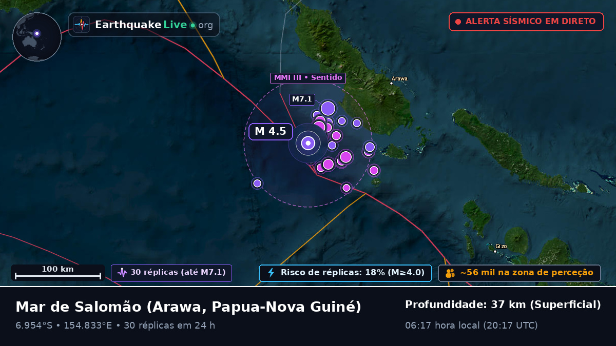 Mar de Salomão (Papua-Nova Guiné)