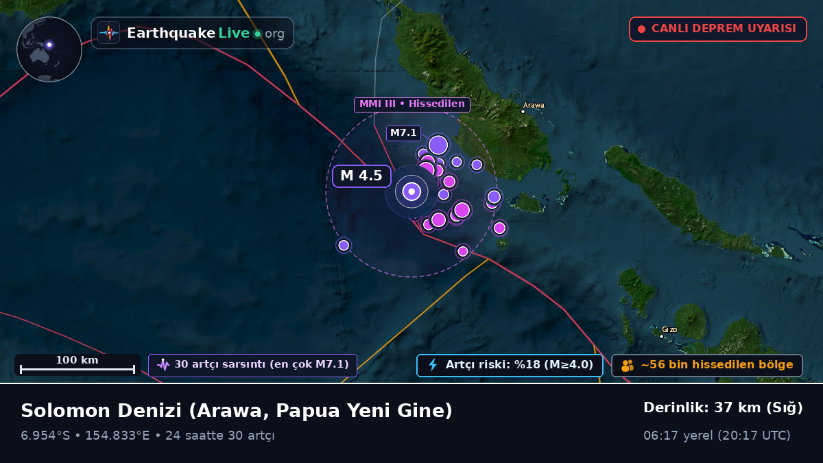 Solomon Denizi (Papua Yeni Gine)