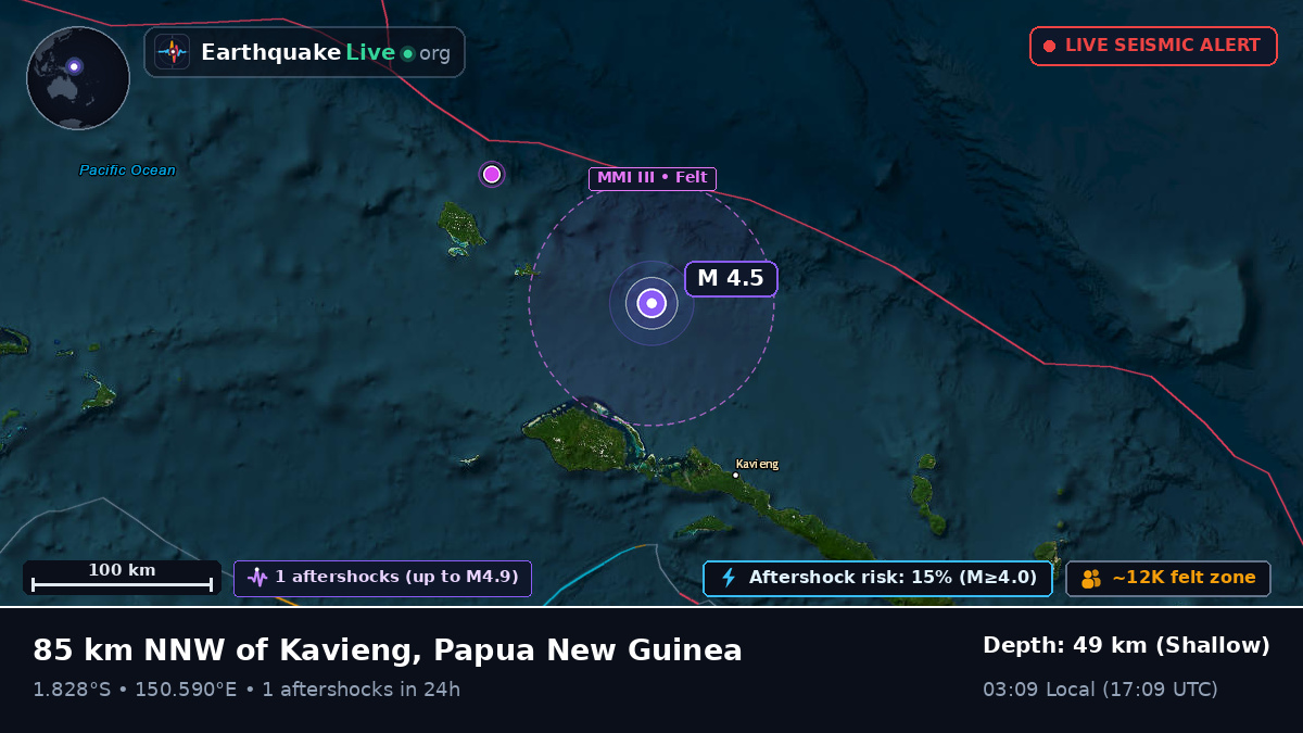 Off the coast of Kavieng, Papua New Guinea