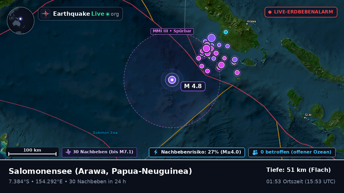Salomonensee (Papua-Neuguinea)