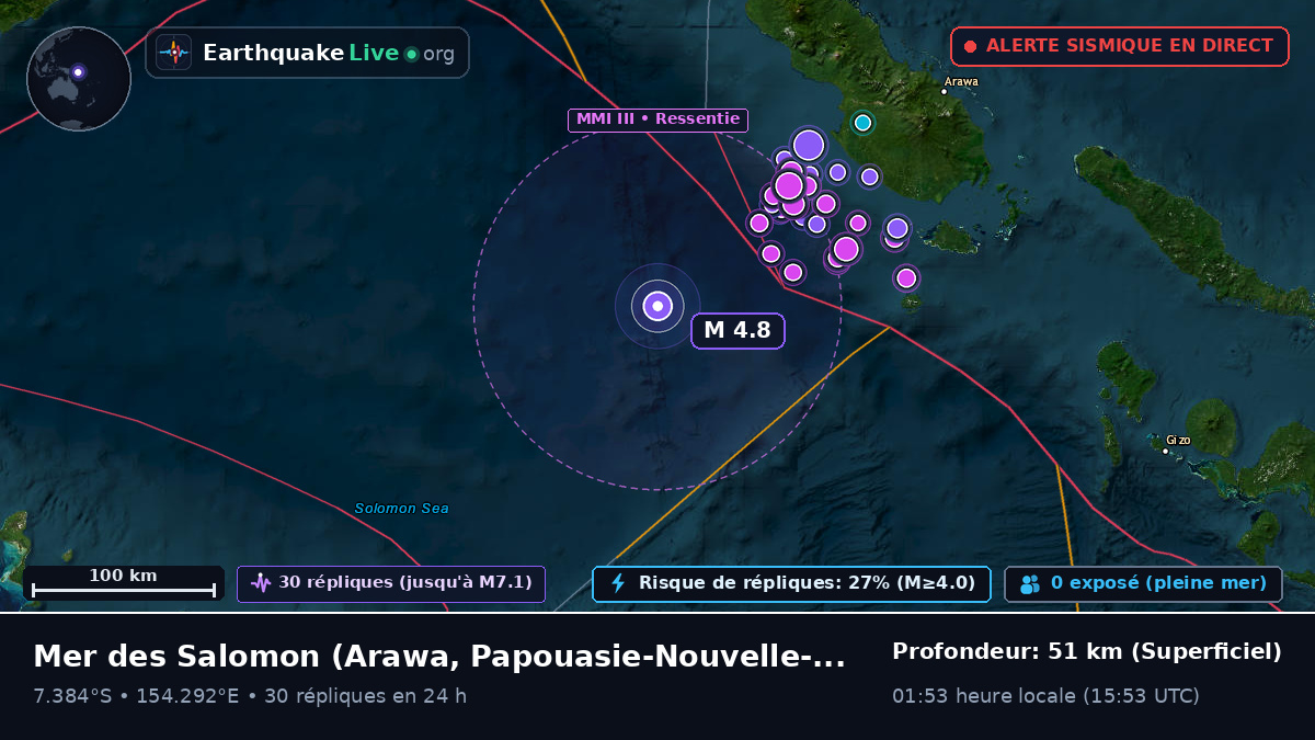 Mer des Salomon (Papouasie-Nouvelle-Guinée)