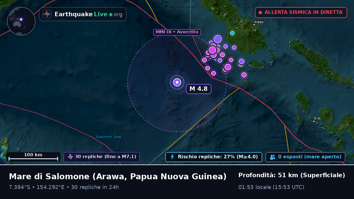 Mare di Salomone (Papua Nuova Guinea)
