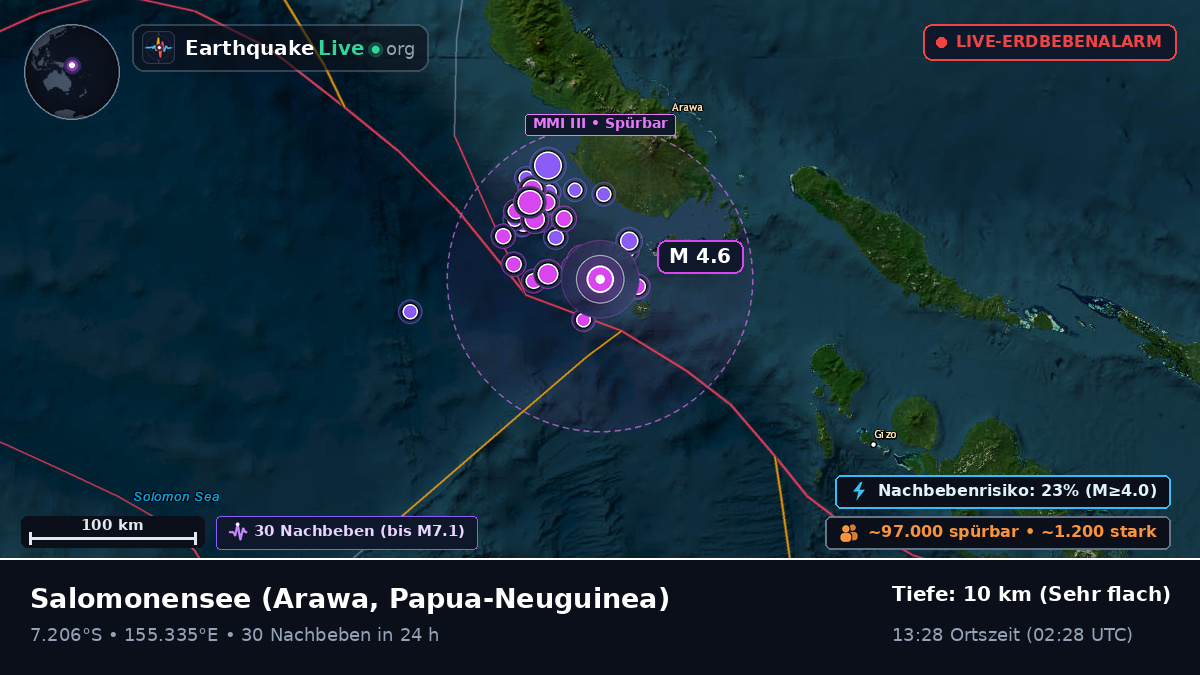 Salomonensee (Papua-Neuguinea)